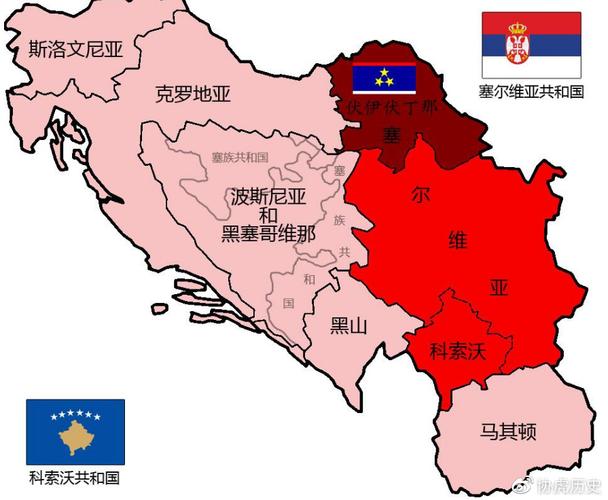 中国对科索沃局势