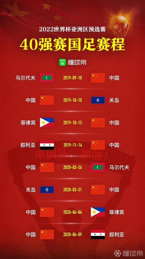 中国队40强赛时间表