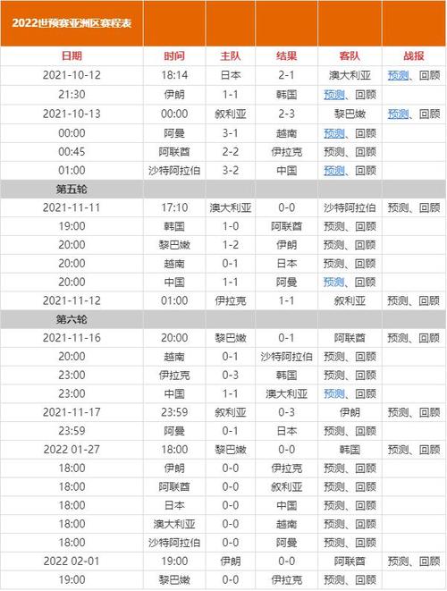 男篮亚洲杯赛程2022赛程表的相关图片