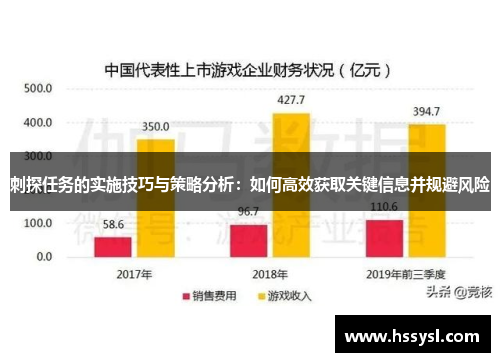 刺探任务的实施技巧与策略分析：如何高效获取关键信息并规避风险